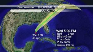 tropical-storm-andrea